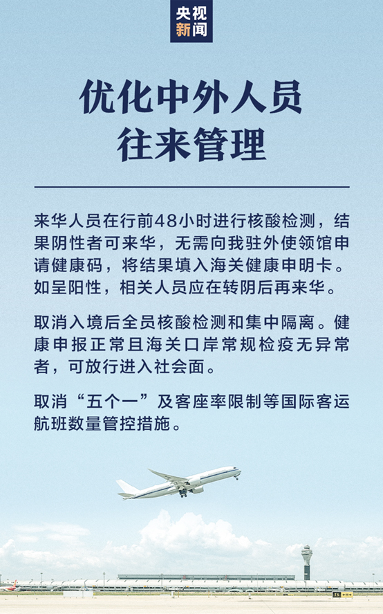 加拿大入境新政策自2023年1月8日起实施，博德指南移民带您看搜索指数变化