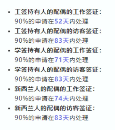 家属类临时签证一个月上万份申请，博德指南移民教您如何加速移民申请